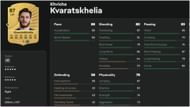Kvaratskhelia (Image via EA Sports)